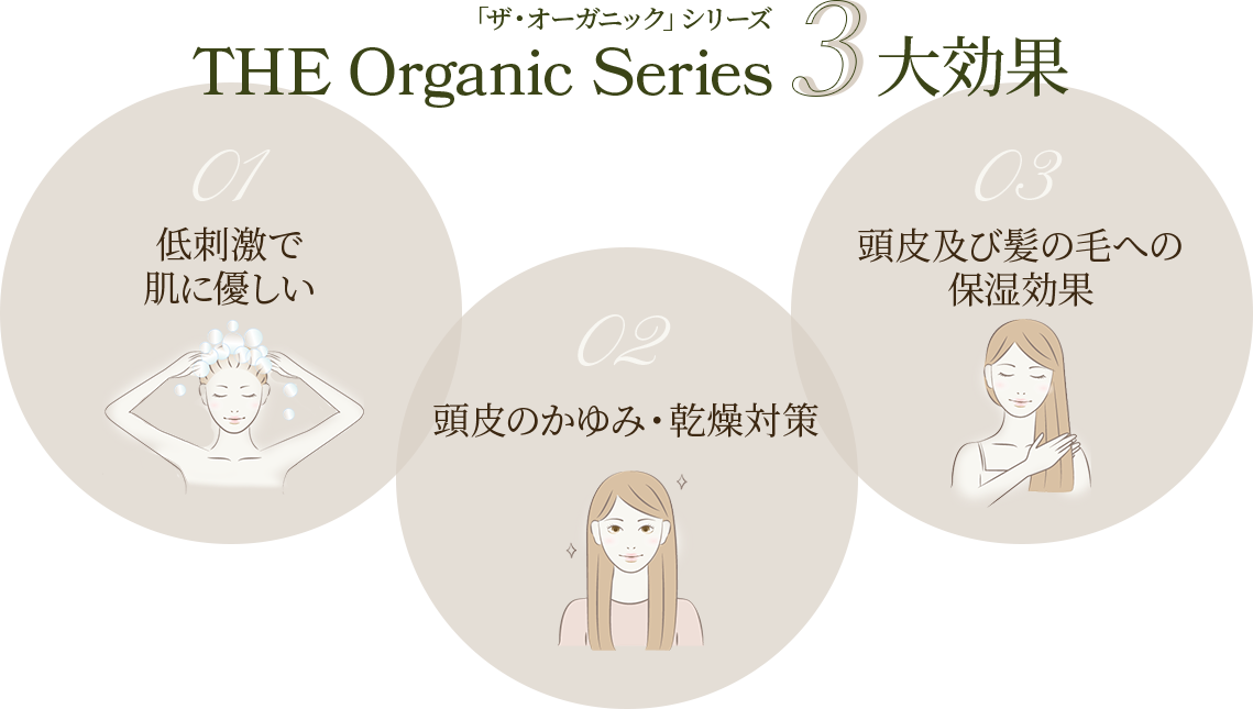 「ザ・オーガニック」シリーズ THE Organic Series 3⼤効果